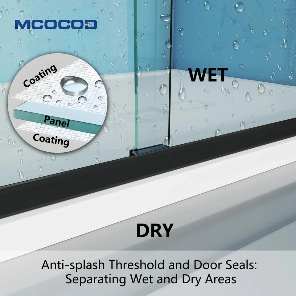 Double Sliding Framed Shower Door