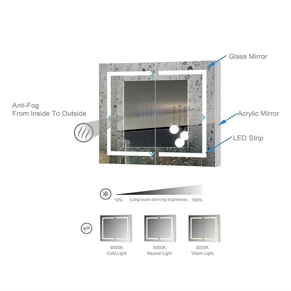 Frameless Double Door Medicine Cabinet