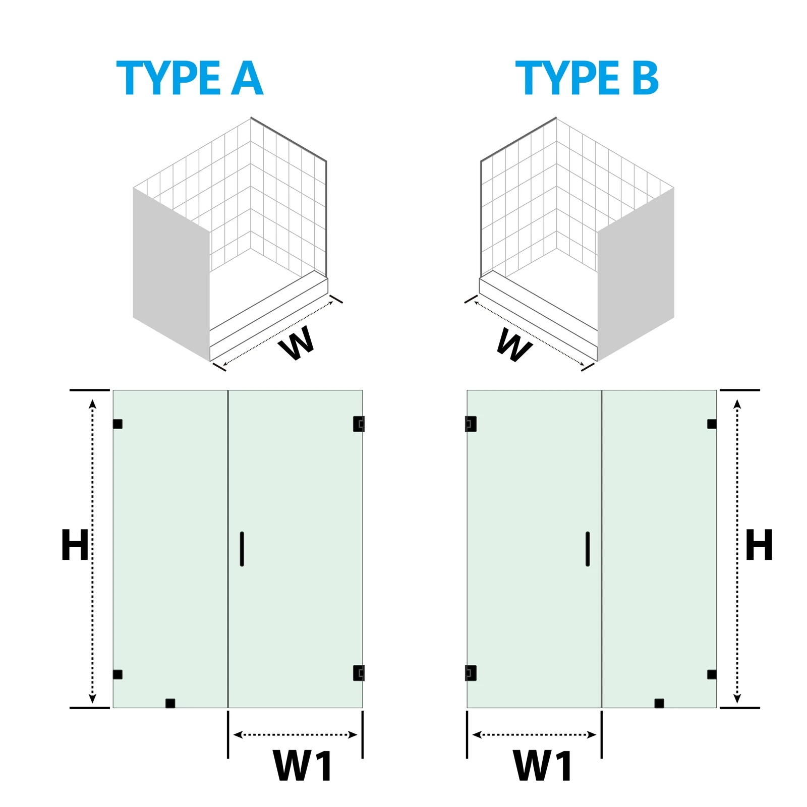 H06-02 Dimensions H06-02 Dimensions