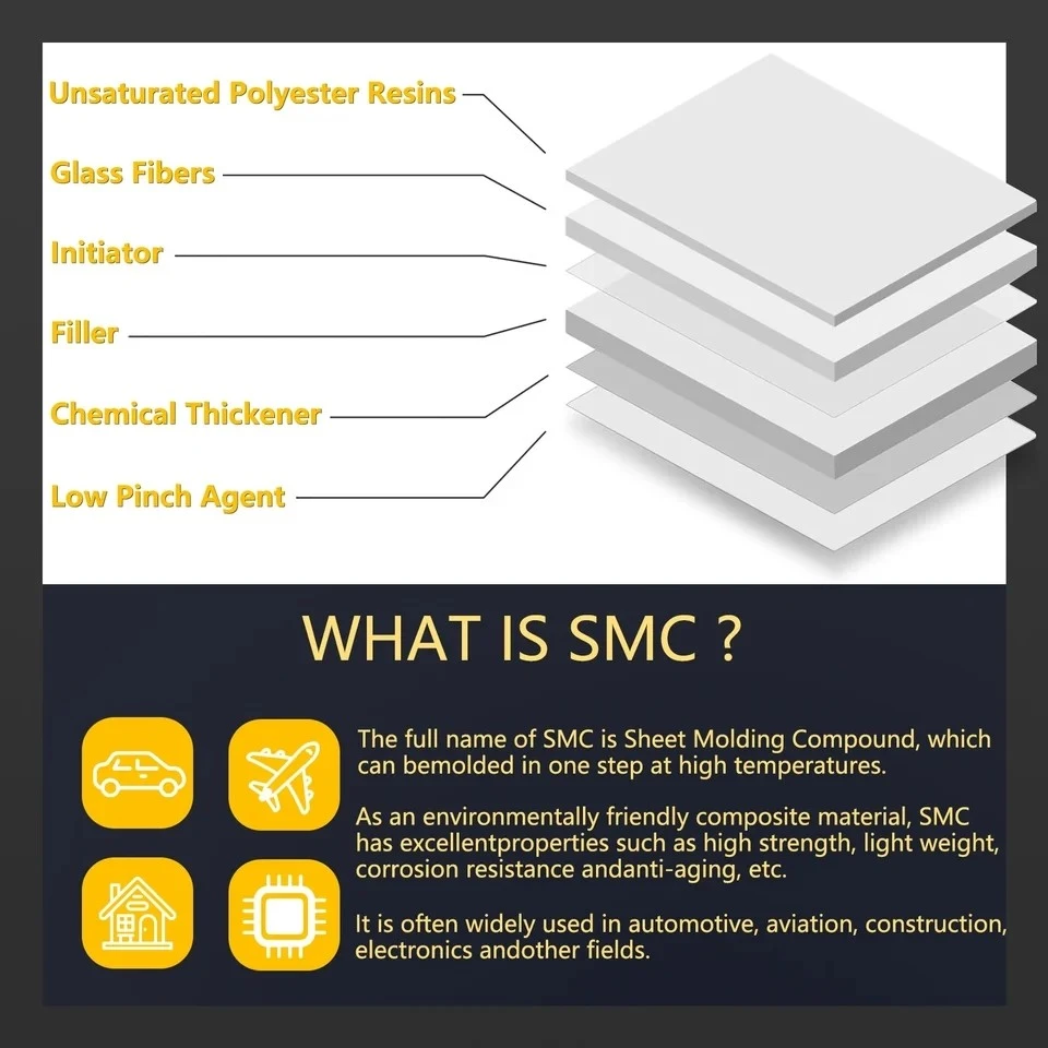 SMC Middle Drain Shower Base