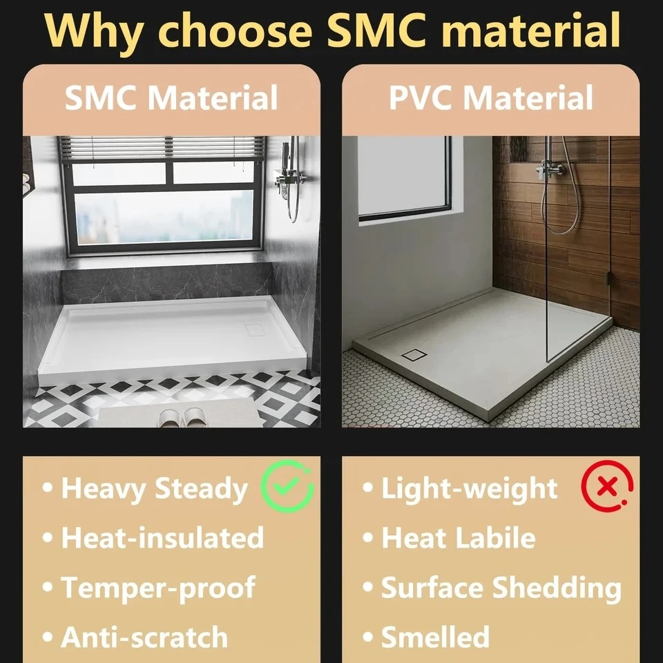 SMC Middle Drain Shower Base SMC Middle Drain Shower Base